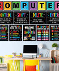 19 Poster Pack for Computer Lab and Computer Science Classrooms, wall art with keyboard shortcuts and classroom rules