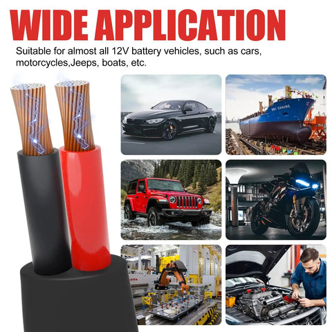 14 AWG 2 Conductor Electrical Wire With Copper Clad Aluminum Core And PVC Jacket next to images of cars, motorcycle, and boat
