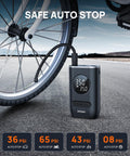 Cordless Tire Inflator With 150 PSI Auto Shut Off Pressure Gauge And LED Light Portable Air Pump For Cars Motorcycles