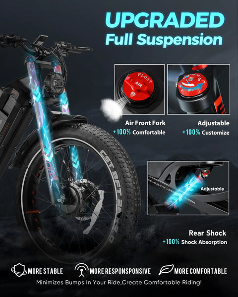 Rad Dual Motor E Bike With 5600W Peak Output And Beast Mode Torque For Conquering Grades In Style showcasing upgraded full suspension and air front fork.