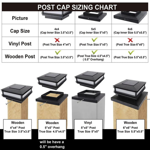 Sizing chart for 6 Pack Solar Post Cap Lights Outdoor For 4x4 5x5 6x6 Wooden Posts, cap sizes and post compatibility shown.