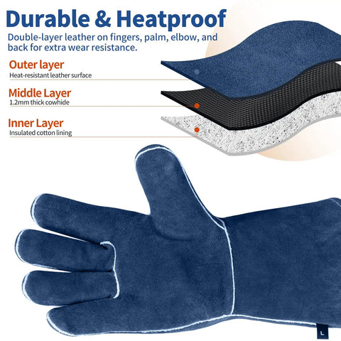 Heavy Duty Leather Welding Gloves With Kevlar Stitching And 1.2mm Natural Cowhide layers illustration