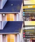 Comparison of outdoor solar motion sensor wall lights with 56 LEDs, IP65 waterproof separable solar porch light installation.
