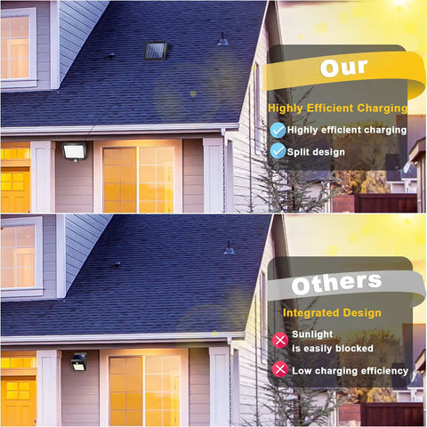 Comparison of outdoor solar motion sensor wall lights with 56 LEDs, IP65 waterproof separable solar porch light installation.
