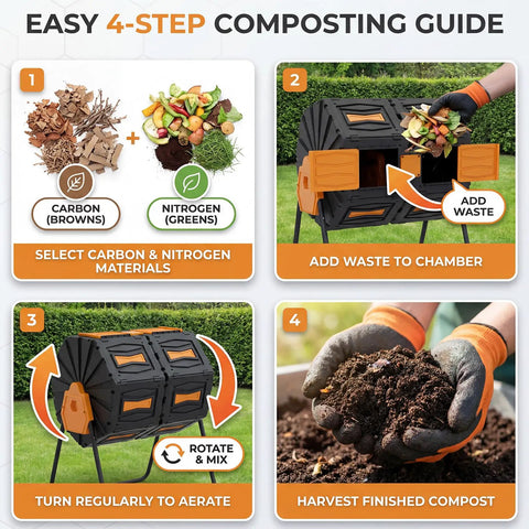 Diagram showing 4-step guide using Dual Chamber 45 Gallon Compost Tumbler For Outdoor Use, adding waste and mixing to compost.
