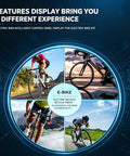Graphic showing electric bike features display for control panel with cyclists in various environments