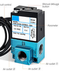12V 5.4W 3-Port Electronic Boost Control Solenoid Valve with Carbon Steel Body, Brass Fittings, 6mm Connector, Model 35A-AAA-DDBA-1BA