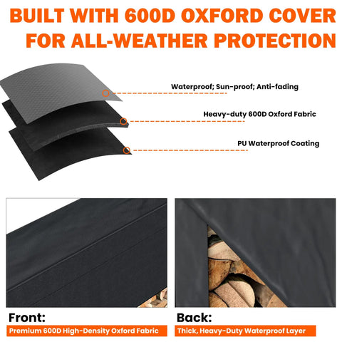 Diagram showing the 600D Oxford cover with layers for 8 Foot Heavy Duty Firewood Rack With Waterproof Cover Freestanding Wood Log Holders.