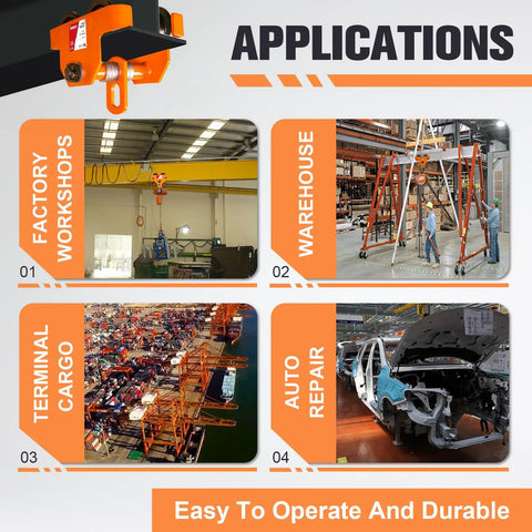 Applications of Beefy One Half Ton Beam Trolley With Dual Wheels 1100 LBS Capacity Adjustable I Beam Trolley