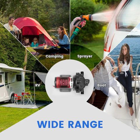 Premium 12 Volt Diaphragm Water Transfer Pump 7 GPM Flow Rate 75 PSI Max Pressure with diverse applications for camping, RV, and boating.