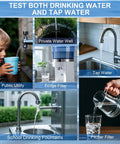Image showing various sources of drinking water being tested including tap, well, utility, fridge, and pitcher filter systems.