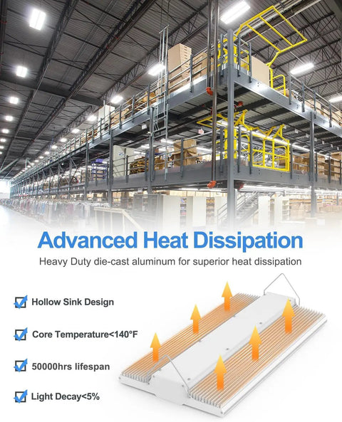 12 Pack 400W High Bay LED Lights for Warehouses and Shops with heat dissipation features in a large industrial warehouse setting