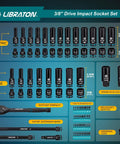 All In One Three Eighth Inch Socket Set 90 Piece SAE And Metric Impact Set With Deep And Shallow Sockets Cr V Steel Heavy Duty Build shown with components including metric sockets, SAE sockets, ratchet wrench, extension bars, and socket adapter.
