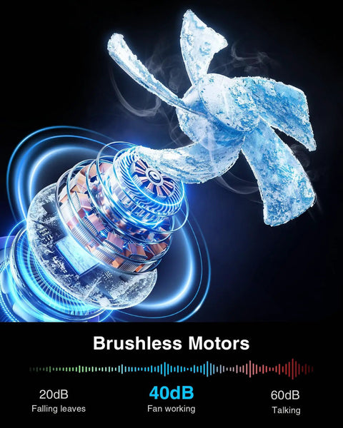 Close-up of a brushless motor illustrating quiet operation with ice crystals and sound levels. Rechargeable Portable Fan With 20000mAh Battery, USB C Powered, LED Lantern Included.