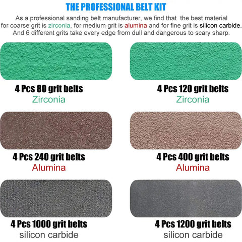 24 Piece Knife Sharpener Sanding Belt Kit Three Quarter Inch By Twelve Inch Replacement Belts With 80 120 240 400 1000 And 1200 Grits For Sharpener Ken Onion Edition displayed with grit labels