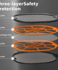 Three layers showing safety net and high-voltage grid of Two Pack Beast Mode High Voltage Bug Zapper Racket For Mosquitoes And Flies With Large 45x20 Cm Head Safe Protective Mesh Indoor Outdoor Use Battery Powered With AA Batteries Not Included Black And Gray.