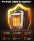 2 In 1 Portable Electric Space Heater With Thermostat 1500W/750W Ceramic Heater in front of safety icon showing protection features.