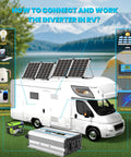 Heavy Duty Car Power Inverter 500W Converts 12V DC To 120V AC With Dual Wall Sockets and Quick Charge USB Ports For Your Daily Whip Weekend Cruises while connected to an RV.