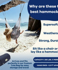 Cozy One Person Hanging Chair Hammock For Full Body Chill, 330 lb capacity, weather safe, ultra soft, stripe navy blue white.