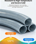 Heavy Duty Flame Resistant Corrugated Cable Conduit Featuring Flexible Wire Cover Sleeves In Slick Gray Double Wave Build, resistant to high and low temperatures.