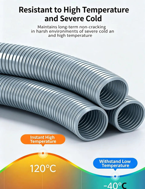 Grey Flame Retardant Corrugated Cable Safety Conduit, Flexible Wave Design Wire Sleeve for heavy duty high temperature applications.