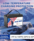 12.8V 100Ah LiFePO4 Battery With Grade A Cells on snow-covered rocks, showcasing low-temperature charging protection
