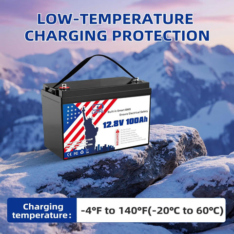 12.8V 100Ah LiFePO4 Battery With Grade A Cells on snow-covered rocks, showcasing low-temperature charging protection