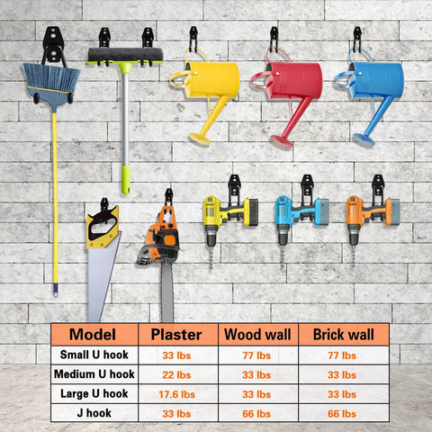 12 Pack Heavy Duty Steel Garage Hooks With Anti Slip Coating Wall Mount Organizer holding tools and items on brick wall