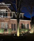 Low Voltage Landscape Spotlight Kit 8 Pack, 20W Halogen Outdoor Lights, 176 Lumens, 3000K Warm Glow illuminating house facade