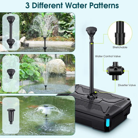 Pond Filter With Built In UV Clarifier And Water Pump Kit For Backyard Ponds showing three water patterns and adjustable valve