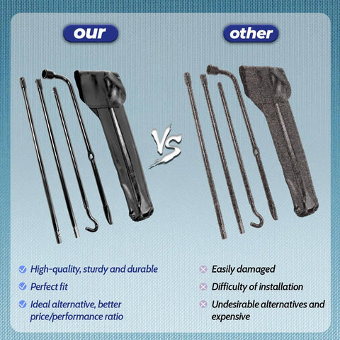 Comparison of Spare Tire Tool Kit With Jack Handle And Wheel Lug Wrench For Ford F-150 2004 To 2018 Heavy Duty Steel Case