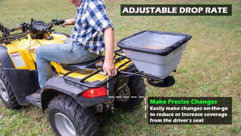 80 Pound ATV UTV Broadcast Spreader With 12 Volt Heavy Duty Motor Adjustable Drop Rate Spreads Salt Seed Fertilizer And More Front Or Rear Utility Rack Mount Includes Hopper Cover A Real Workhorse For Yard Jobs mounted on ATV