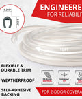 Front view of clear All-Fit automotive door edge protector trim, 10 ft, self-adhesive, universal fit.