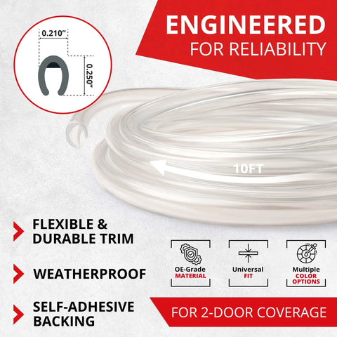 Front view of clear All-Fit automotive door edge protector trim, 10 ft, self-adhesive, universal fit.