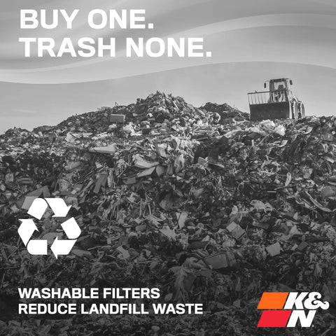 Landfill with text 'Buy One. Trash None.' promoting Washable 20x25x1 MERV 8 HVAC Furnace Air Filter That Lasts A Lifetime