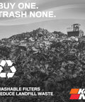 20X20X1 HVAC Filter Washable And Reusable MERV 8 For Furnace And Office Use landfill waste awareness