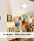 Wireless Remote Light Switch Kit With 100 Ft RF Range No Wiring No WiFi Needed Pre Programmed Expandable Wall Switch in living room