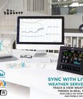 All In One WiFi Weather Station With Solar Power, 8 Inch Color Display, 10 Day And 24 Hour Forecast next to computer screens