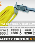 Close-up of One Inch Webbing Sling Six Foot Lifting Straps Two Pack Heavy Duty Rigging Gear with load capacities and caliper measurement.