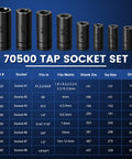 8 Piece Tap Socket Set For Quarter Inch And Three Eighths Inch Drive Adapters For Socket Wrench Fits MCTI Taps Through One Half Inch And One Eighth Inch NPT Taps Rugged Durable Build For Wide Range Of Jobs displayed with part number specifications and socket sizes on a blue background.