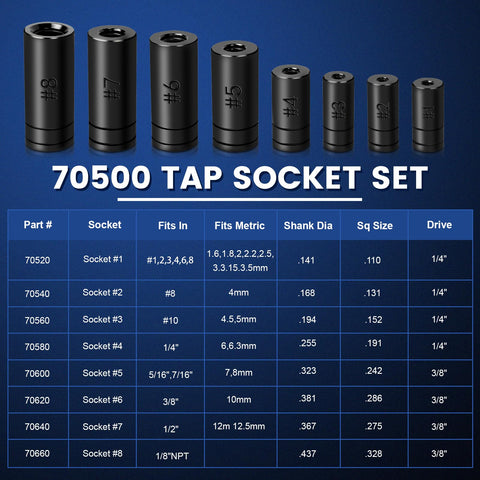 8 Piece Tap Socket Set For Quarter Inch And Three Eighths Inch Drive Adapters For Socket Wrench Fits MCTI Taps Through One Half Inch And One Eighth Inch NPT Taps Rugged Durable Build For Wide Range Of Jobs displayed with part number specifications and socket sizes on a blue background.