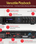 Front view of Bluetooth 5.1 Home Theater And Karaoke Amplifier with multiple audio inputs and SD/USB playback.