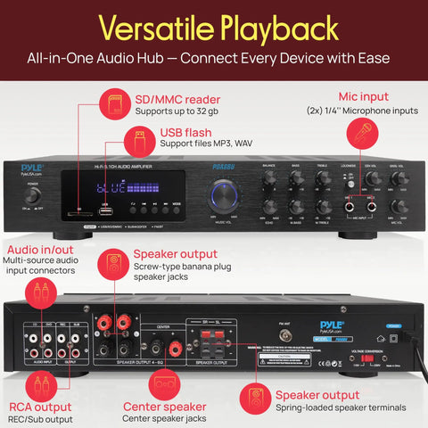 Front view of Bluetooth 5.1 Home Theater And Karaoke Amplifier with multiple audio inputs and SD/USB playback.