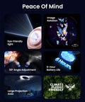Galaxy Star Projector For Bedroom With Replaceable Optical Film Discs, Home Planetarium Night Light Projector features and benefits