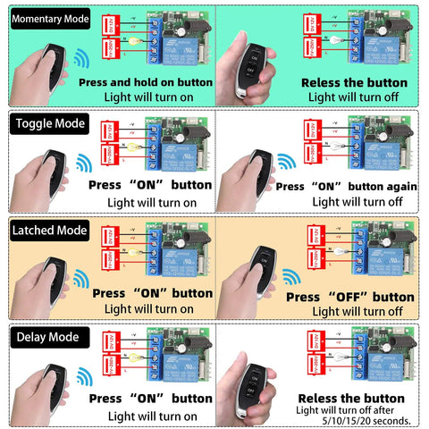 433MHz Universal Wireless Remote Control Switch Kit For 12V DC 1 Channel RF Relay Receiver Module Includes 5 Transmitters EV1527 Learning Code Remote System With Stable Signal Great Range Through Walls And Doors, mode diagram