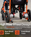 Close-up of GoRide Series Lightweight Foldable Electric Wheelchair showing dual 250W motors and high-rise wheel design.