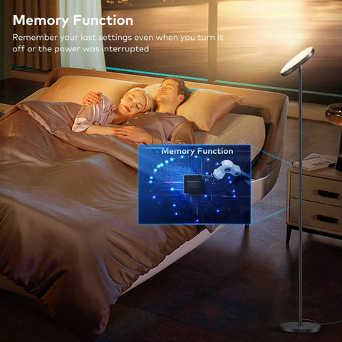 Game-Changing LED Floor Lamp With Remote Control, Dimmable 3500 Lumen 36W Standing Torch Style Light in bedroom with Memory Function