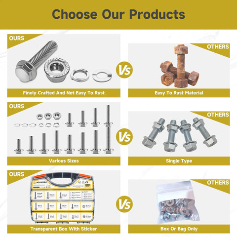 Comparison of the 830 Piece Metric Bolt Kit With M6 M8 M10 Flange Hex Head Screws versus competitors, showing variety and quality.