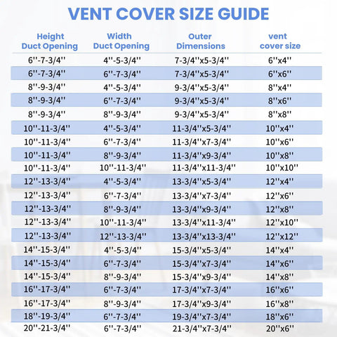 Vent cover size guide for durable 8 by 8 inch duct opening air vent cover for wall or ceiling built tough high airflow.