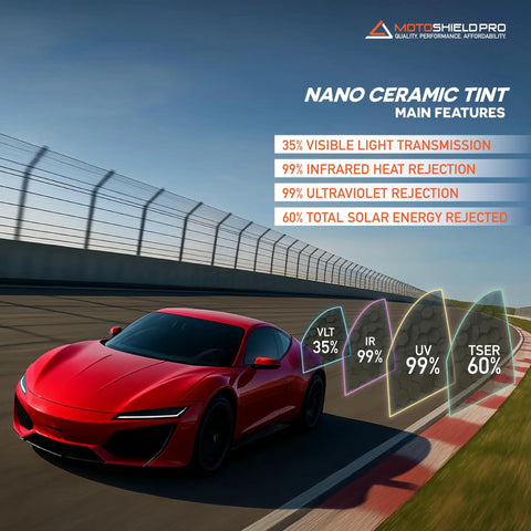 Image of a red sports car demonstrating Premium Nano Ceramic Car Window Tint Roll 35 Percent Vlt 36 By 10 Feet 2 Ply features.